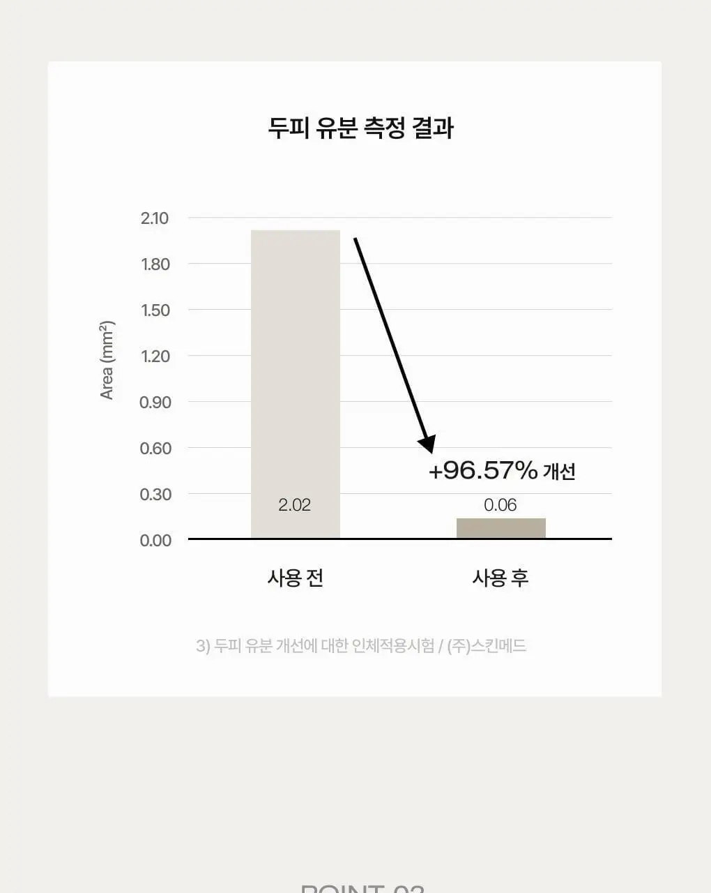 [성분천재/모발탄력] 청미정 흑곡 샴푸 500ml (단품/기획) 상세페이지 12